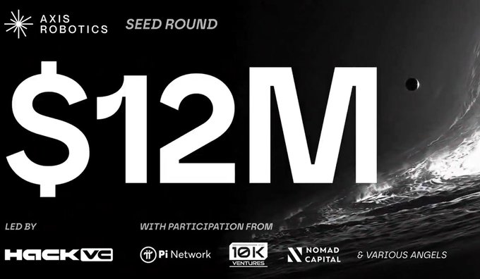 Axis Robotics announces a $12M seed round led by Hack VC, with participation from Pi Network, 10K Ventures, Nomad Capital, and various angels. The announcement complements the post highlighting Axis Robotics' focus on training robots through real human demonstrations and their upcoming $AXIS community sale.