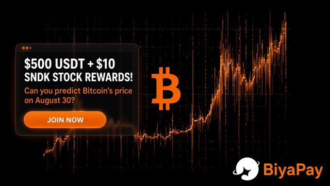 This image announces a BTC Price Prediction Challenge with $500 USDT and $10 SNDK stock rewards, asking users to predict Bitcoin's price on August 30 and featuring the BiyaPay logo. The graphic directly supports the challenge by highlighting the rewards and the call to action.