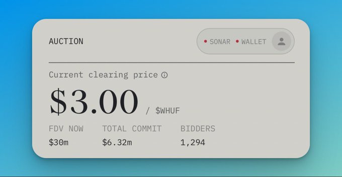 A screenshot of an auction dashboard shows a current clearing price of $3.00 for $WHUF, with $6.32m in total commits from 1,294 bidders and a $30m FDV, emphasizing the urgency as "ONE HOUR REMAINS" in the WHUF token auction.