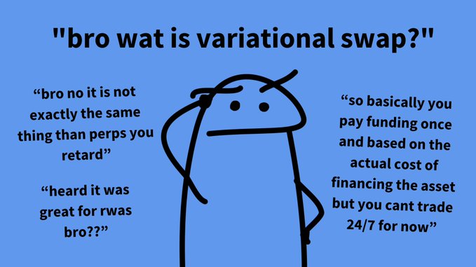 A meme featuring a simple cartoon character scratching its head in confusion, surrounded by text bubbles explaining Variational Swaps in casual terms: "bro no it is not exactly the same thing than perps you retard," "heard it was great for rwas bro???," and "so basically you pay funding once and based on the actual cost of financing the asset but you cant trade 24/7 for now," under the headline "bro wat is variational swap?"
