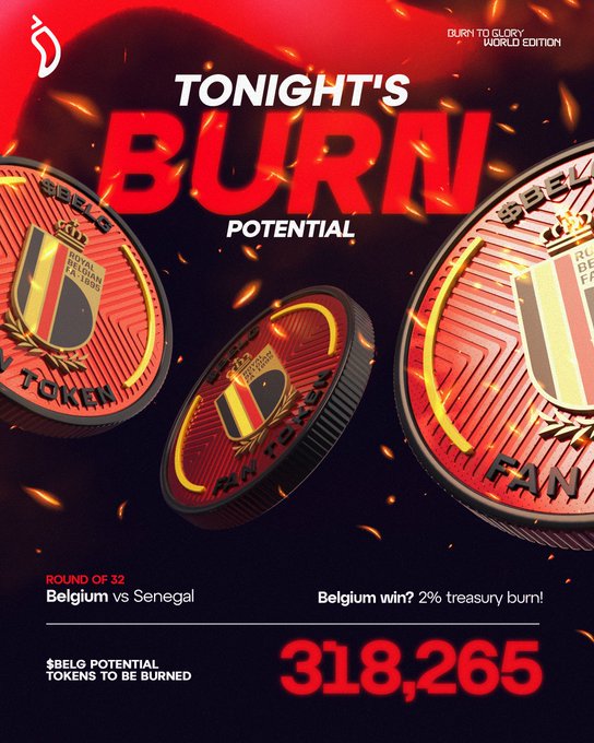 A dramatic promotional graphic for a "$BURN to Glory" event, featuring three red Belgium Fan Tokens floating amid sparks against a black background. The image highlights tonight's match between Belgium and Senegal in the Round of 32, with the potential to burn 318,265 Belgium Fan Tokens from the treasury if Belgium wins.
