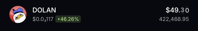 The image shows a cryptocurrency token tracking widget for $DOLAN, displaying a price of $49.30 with a +46.26% gain and a market cap of $422,468.95. It relates to the post by showcasing a token the user just received as an airdrop, indicating that $DOLAN is a Solana-based memecoin they recently acquired.