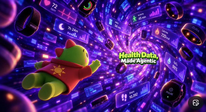 A 3D-rendered promotional image featuring a green character in a red hoodie with a sun emblem, surrounded by health data visualizations on smartwatches with the text 'Health Data, Made Agentic'.