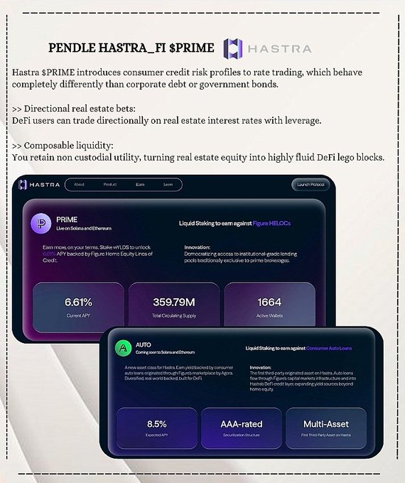 The image shows two cell phones, one of which has an app called "Hastra" displayed on its screen. The other phone displays information about a yield primitive called "PRIME", which is currently live on the Pendle blockchain. The text in the image provides details about PRIME and how to play it, as well as some background information about the cryptocurrency market.