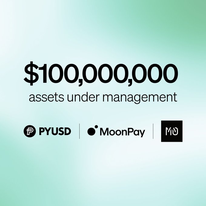 The image displays "$100,000,000 assets under management" alongside the logos of PYUSD, MoonPay, and an "MN" branded entity, likely highlighting a financial milestone. This visual celebrates the growth and partnerships tied to stablecoins on PYUSDx, as referenced in the post about new integrations with USDat, concUSD, cUSD, USDai, and fairblock.