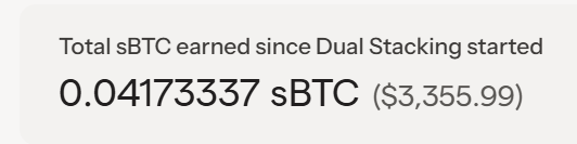 A dashboard display showing 'Total sBTC earned since Dual Stacking started' at 0.04173337 sBTC, valued at $3,355.99.