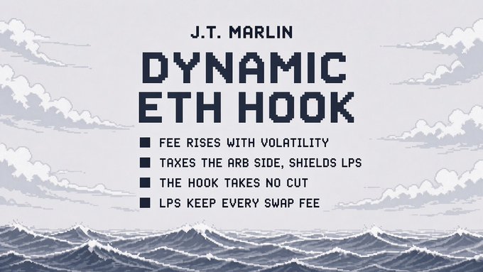 An infographic titled 'J.T. MARLIN DYNAMIC ETH HOOK' against a pixel-art sky and ocean background, listing points including 'FEE RISES WITH VOLATILITY' and 'THE HOOK TAKES NO CUT'.