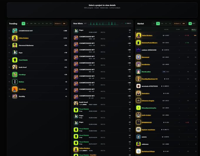 A dark-themed dashboard displaying cryptocurrency project analytics, organized into three columns labeled 'Trending' (1h, 24h, 7d, 1m), 'New Mints', and 'Market', with entries including 'CHOMP2KNOO NFT', 'Kugo', 'Hood Rats', 'Follow Brokers', and 'Astonishing Punk Minions'.