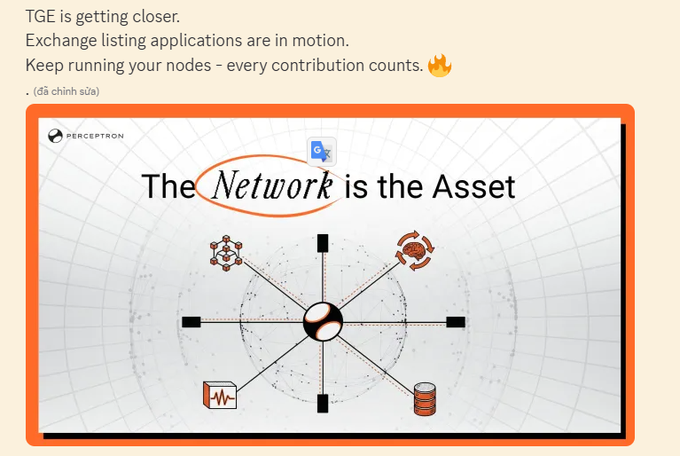 An announcement about TGE approaching with exchange listing applications in motion, encouraging node operators, featuring a Perceptron diagram titled 'The Network is the Asset'.