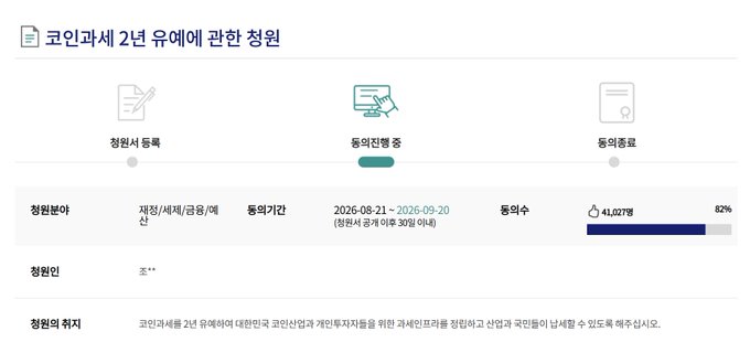 A Korean online voting page titled '코인과세 2년 유예에 관한 청원' (Petition regarding the 2-year postponement of coin taxation), showing a petition status page.