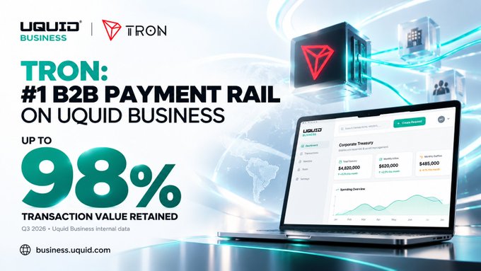 A UQUID Business and TRON advertisement reads “TRON: #1 B2B PAYMENT RAIL ON UQUID BUSINESS,” “UP TO 98% TRANSACTION VALUE RETAINED,” and “business.uquid.com.”