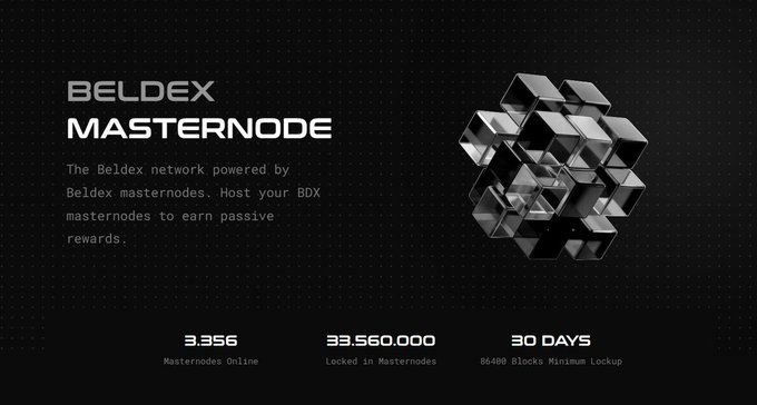 A promotional graphic for 'BELDEX MASTERNODE' featuring a 3D cube structure, with statistics showing 3,356 masternodes online, 33,560,000 locked, and a 30-day minimum lockup.