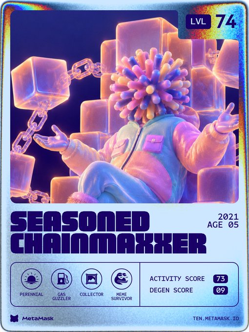 A MetaMask trading card titled 'SEASONED CHAINMAXXER' (LVL 74, 2021, AGE 05) showing a colorful NFT-style character with attributes: Perennial, Gas Guzzler, Collector, Meme Survivor, Activity Score 73, Degen Score 09.
