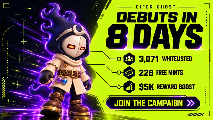A promotional graphic for 'CIFER GHOST' announcing 'DEBUTS IN 8 DAYS' with 3,071 whitelisted, 228 free mints, and a $5K reward boost, alongside a hooded ghost character illustration.