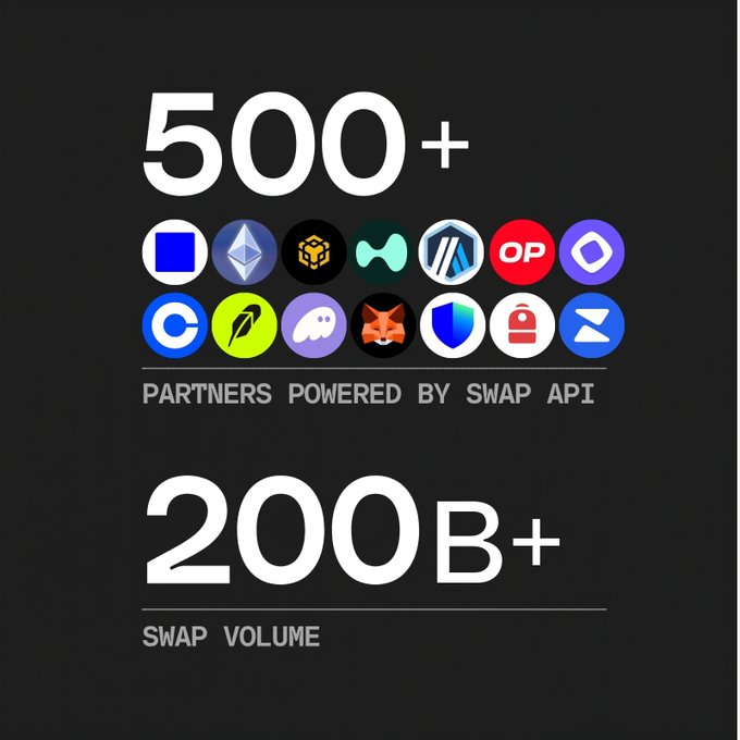 "Behind every great swap, there's 0x."