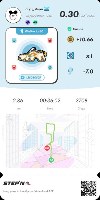 A STEP'N move-to-earn fitness app screenshot showing user 'aiyu_stepn' with a Walker Lv30 sneaker NFT, displaying 2.86 km walked in 00:36:02 with 3708 steps and earnings of +10.66 GMT.