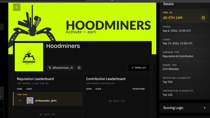 A dark-themed “HOODMINERS” campaign page shows an “Activate – earn” banner, reputation and contribution leaderboards, and a details panel with ends-in “4D 07H 14M,” opened “Sep 8, 2026, 12:00 UTC,” and closed “Sep 13, 2026, 12:00 UTC.”