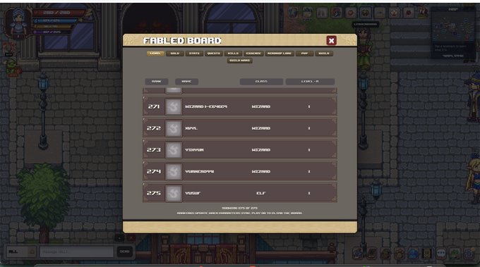 A pixel-art game leaderboard screen titled 'FABLED BOARD' displaying a ranking list with levels, ranks, classes, and guild names.