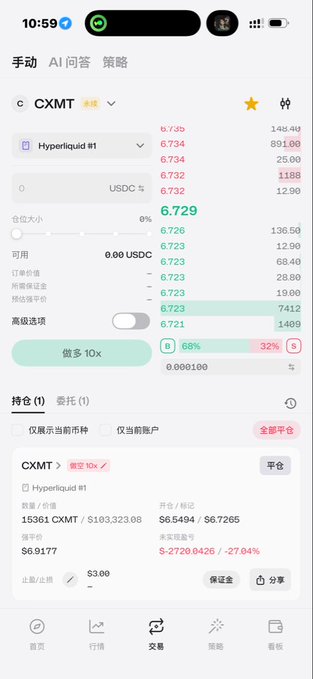 A cryptocurrency trading app screenshot shows a short (做空) position on CXMT token with 10x leverage, currently displaying an unrealized loss of -27.04% (-$2,720.84) as the price sits at $6.7265 below the entry of $6.9177. The image illustrates the post's lament of "空套救" (being trapped in a short), visualizing the painful situation of a leveraged short position going against the trader.