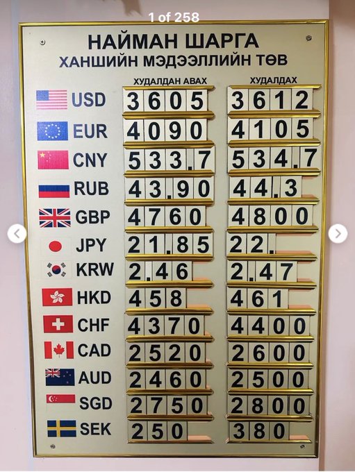 A Mongolian currency exchange board from Khan Bank showing buying (худалдан авах) and selling (худалдах) rates for various currencies including USD, EUR, CNY, RUB, GBP, JPY, and others.