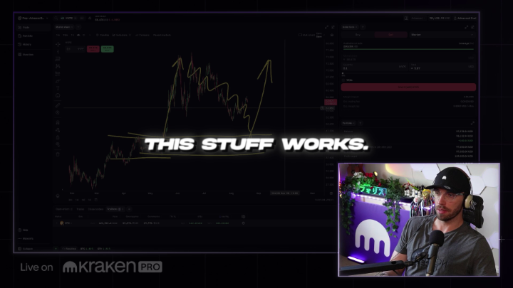 A streamer in a Kraken Pro livestream overlays the text "THIS STUFF WORKS." on a BTC/USD chart showing consolidation, expansion, pullback, and retest patterns, visually reinforcing his simplified approach to order block trading. The Kraken Pro interface and bold caption emphasize the effectiveness of his minimalist strategy.
