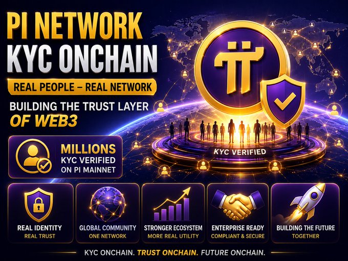 The image features a poster for Pi Network KVC Onchain, which promotes a new cryptocurrency called "Pit Network KVC Onchain". The poster includes various icons representing different aspects of the cryptocurrency, such as people interacting with each other or using the network. The text on the poster highlights the benefits and advantages of using this particular cryptocurrency, emphasizing its potential for building trust within networks and fostering global community.

The image also contains a map that shows the world, which is relevant to the concept of a worldwide network. This visual representation helps convey the idea that the cryptocurrency operates across borders and can be utilized by people from different parts of the globe. The overall design of the poster effectively communicates the message about Pit Network KVC Onchain while appealing to viewers' attention with its colorful visuals and clear layout.