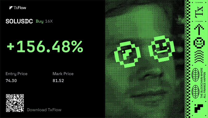 A TxFlow promotional graphic showing SOLUSDC trading with +156.48% gain (Entry 74.30, Mark 81.52) featuring a green halftone portrait with pixelated sunglasses.