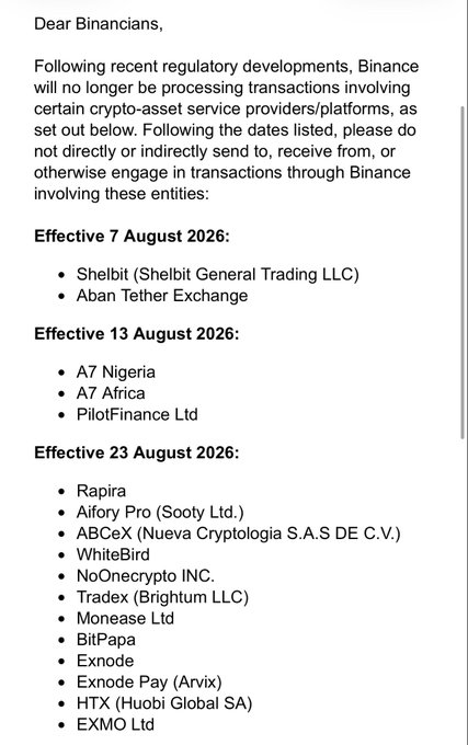 A notice from Binance addressed to 'Binancians' listing crypto platforms that will no longer be processed, including Shelbit and Aban Tether Exchange effective 7 August 2026, A7 Nigeria, A7 Africa, and PilotFinance Ltd effective 13 August 2026, and Rapira, Aifory Pro, ABCeX, WhiteBird, NoOnecrypto INC, Tradex, Monease Ltd, BitPapa, Exnode, Exnode Pay, HTX (Huobi Global SA), and EXMO Ltd effective 23 August 2026.