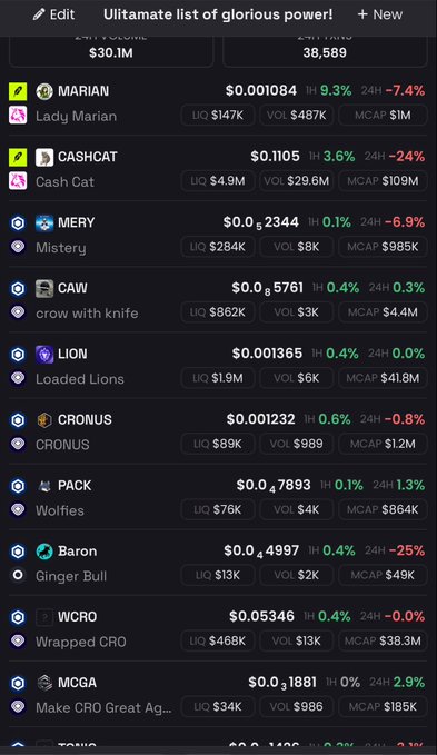 A dark-themed crypto price list titled 'Ultimate list of glorious power!' showing 24H Volume of $30.1M and 24H MV of $38,589, with tokens including MARIAN, CASHCAT, MERY, CAW, LION, CRONUS, PACK, Baron, WCRO, and MCGA with their prices and metrics.