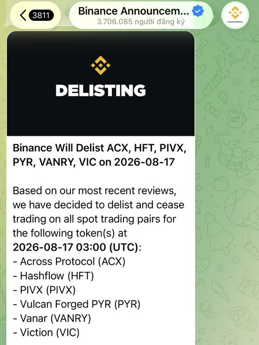 A screenshot of a Binance Announcement telegram post titled "DELISTING" announcing that Binance will delist ACX, HFT, PIVX, PYR, VANRY, and VIC on 2026-08-17.