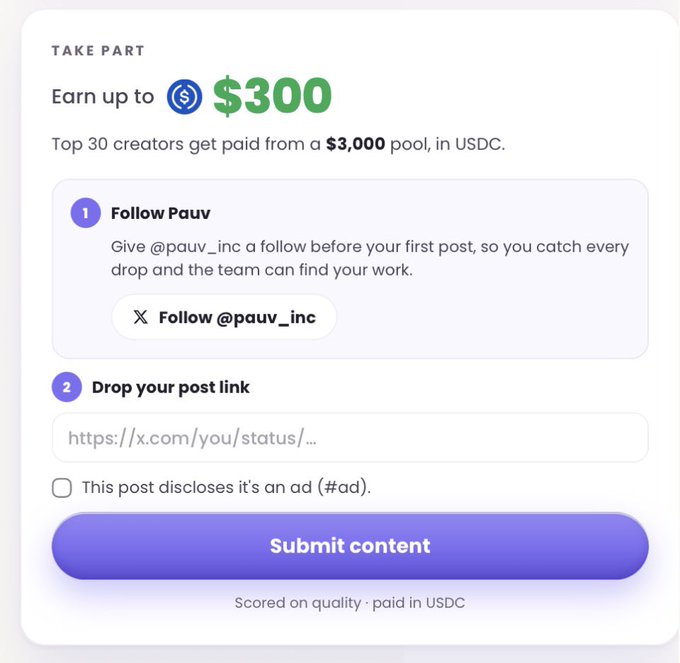 The image shows a campaign participation page offering up to $300 from a $3,000 USDC pool for the top 30 creators, requiring users to follow @pauv_inc on X and submit a post link. It illustrates the post's mention of a "$3000 campaign for 30 creators," visually confirming the prize pool details and entry steps for joining.