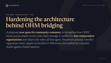 In this image, a poster or flyer appears to be related to the topic of hardening the architecture behind OHM bridging. It displays some text that discusses a new RFC going live next week (May 25-31) for community comment purposes. The main point being made is that every cross-chain message will be verified by four independent organizations, and that this process will include transferring transactions which are audited by @GuardianAudits.