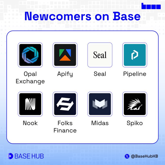 The image is a "Newcomers on Base" graphic from Base Hub (@BaseHubHB) showcasing eight new projects that recently launched on the Base network, including Opal Exchange, Apify, Seal, Pipeline, Nook, Folks Finance, Midas, and Spiko. The accompanying post highlights Opal Exchange (a privacy perp DEX) and Apify (a web automation marketplace) as the top two newcomers, which are shown in the first row of the featured grid.
