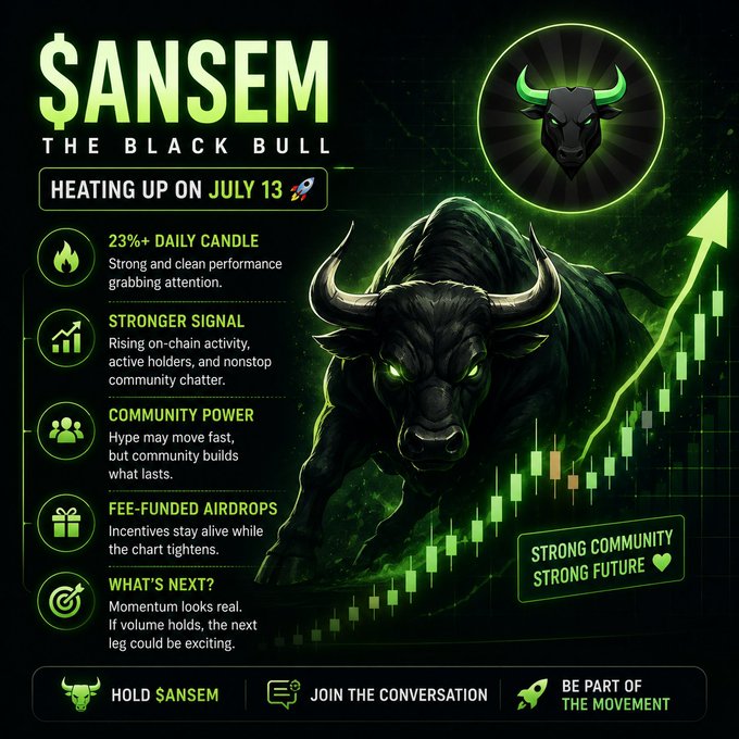 The image is a promotional graphic for the "$ANSEM" token (ticker), branded as "THE BLACK BULL," featuring a powerful black bull illustration alongside a bullish green candlestick chart with an upward arrow. It highlights key selling points including "23%+ DAILY CANDLE," "STRONGER SIGNAL" noting rising on-chain activity, "COMMUNITY POWER," "FEE-FUNDED AIRDROPS," and a "HEATING UP ON JULY 13" announcement, with a closing tagline of "STRONG COMMUNITY STRONG FUTURE."

The graphic directly visualizes the post's message, reinforcing the themes of community growth, active holders, on-chain engagement, and strong price momentum that the author highlights as reasons for staying involved with $ANSEM.