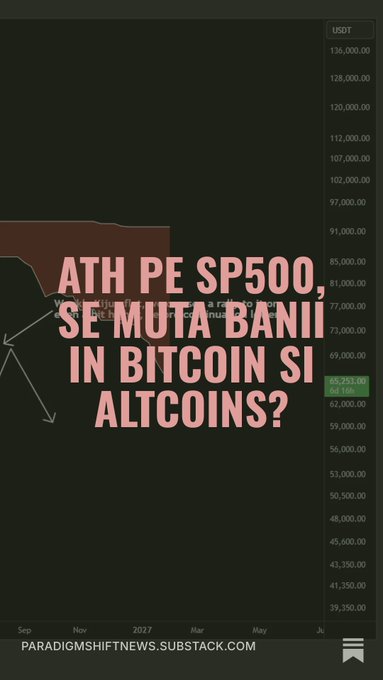 A financial chart screenshot from paradigmnews.substack.com with overlaid text reading 'ATH PE SP500, SE MUTA BANII IN BITCOIN SI ALTCOINS?' next to a USDT price scale.