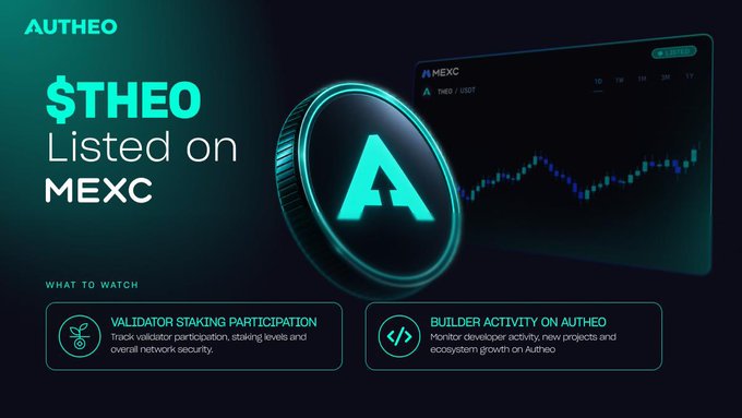 The image announces that the $THEO token has been listed on MEXC, showcasing the Autheo logo alongside a candlestick chart, with key metrics to watch including validator staking participation and builder activity on the Autheo network. This supports the post's focus on Autheo's developer-focused infrastructure, highlighting the project's growth and ecosystem momentum as it provides compute, storage, and AI capabilities for builders.