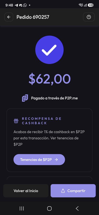 A payment confirmation screen showing 'Pedido 690257' with a successful $62.00 payment via P2P.me and a 1% cashback reward in $P2P.