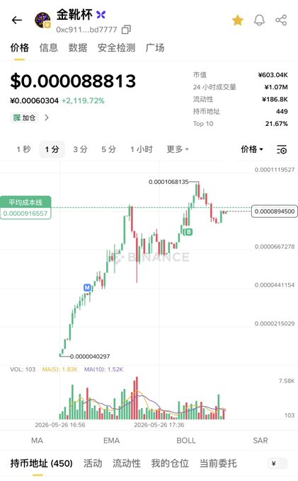 The image shows a screenshot of a stock trading app, displaying a graph with various stock prices. The main focus of the image is a chart that displays the price of Bitcoin over time. The chart has multiple bars representing different periods, showing the fluctuations in Bitcoin's value. The text "0.0008388313" and "0.01" can be seen on the screen as well.