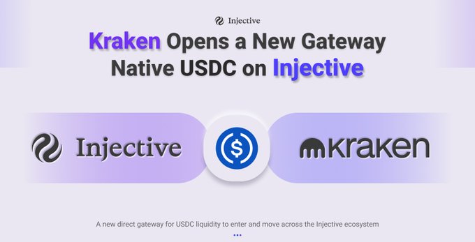 The image is a promotional graphic announcing that Kraken has launched Native USDC on Injective, featuring logos for Injective, USDC, and Kraken. This aligns with the post's message by showcasing Kraken as the latest major exchange to integrate with Injective ($INJ), supporting the user's point about its expanding ecosystem across regions.