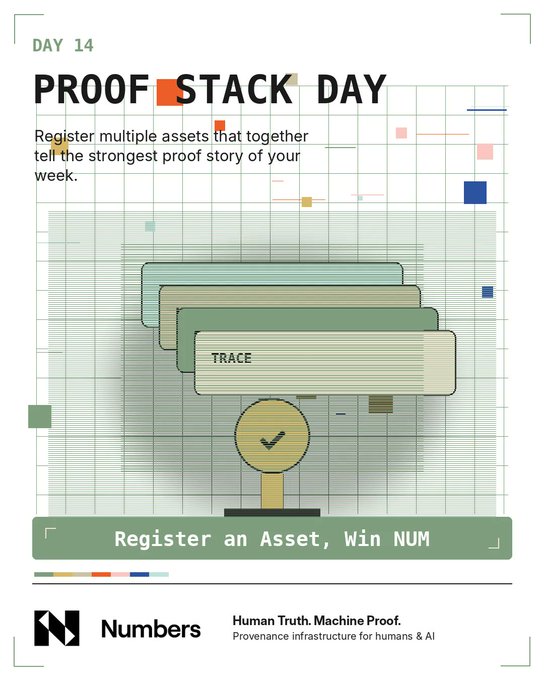 A 'Proof Stack Day' promotional graphic (Day 14) from Numbers protocol, encouraging users to register assets and win NUM tokens.