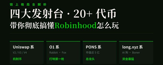 A dark green promotional graphic in Chinese with text '四大发射台·20+代币' and 'Robinhood' featuring four categories: Uniswap系, O1系, PONS系, and long.xyz系.