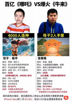 Chinese comparison infographic "百亿《哪吒》VS爆火《牛来》" contrasting two short videos with creator stats: 蚊子 (Banzi) with 4000 people escaping the underworld, and 信雨晴, a mother and son duo, for their video about a bull/ox.
