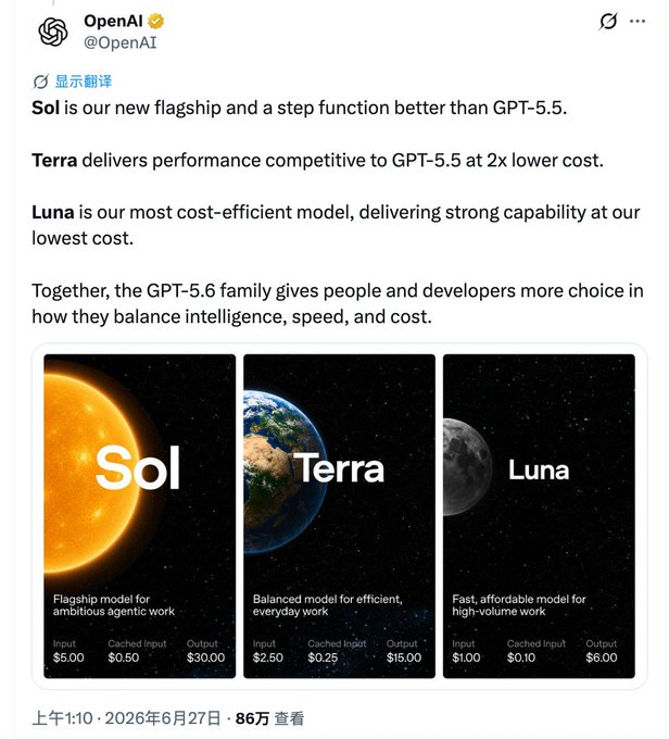 The image shows an OpenAI tweet announcing three new models—Sol (flagship), Terra (balanced), and Luna (cost-efficient)—forming the "GPT-5.6 family" with pricing details per million tokens.

The image relates to the post's discussion of OpenAI's naming choices, as the new models (Sol/Terra/Luna) sparked humorous confusion with crypto tokens, while signaling a strategic direction toward tiered AI products with varying intelligence, speed, and cost tradeoffs.