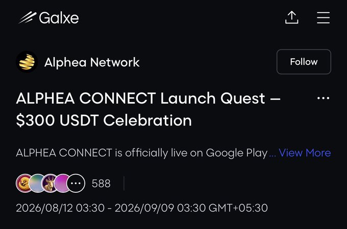 The image shows a Galxe promotional post from Alpheа Network announcing the "ALPHEA CONNECT Launch Quest — $300 USDT Celebration," with 588 participants and a campaign running from 2026/08/12 to 2026/09/09 (GMT+05:30), which aligns with the accompanying post's details about the $300 USDT reward pool and simple entry requirements for the live Alphea Connect app.
