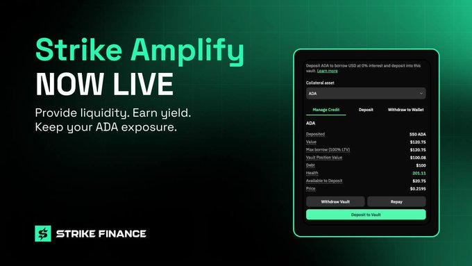 A promotional graphic for 'Strike Amplify NOW LIVE' by STRIKE FINANCE on a green background, advertising liquidity provision and ADA yield, with a screenshot of a vault interface showing 'Manage Credit', 550 ADA deposited, a $120.78 debt position, and $26.11 health.