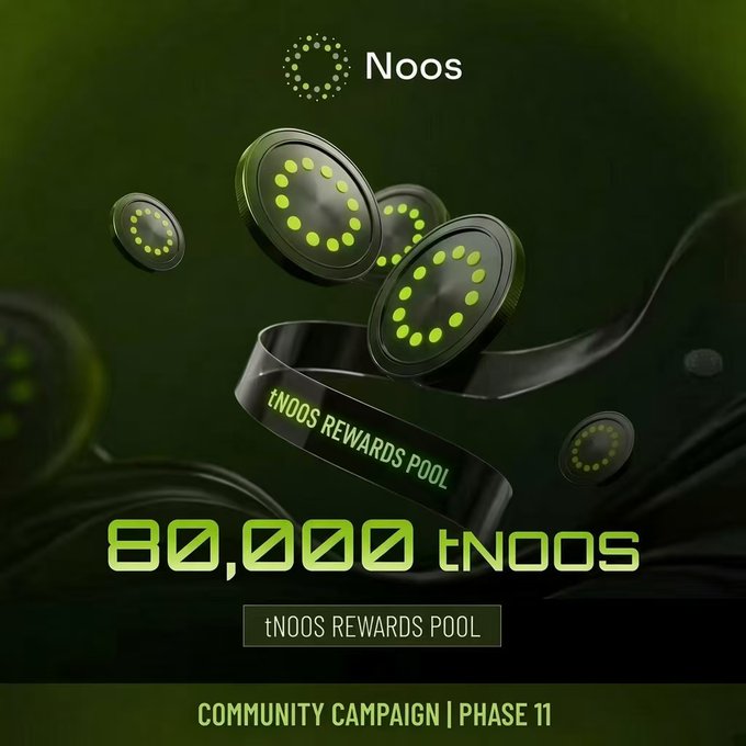 A promotional graphic for Noos's Community Campaign Phase 11 displays the Noos logo alongside stylized green coins and a banner reading "tNOOS REWARDS POOL," with bold text highlighting "80,000 tNOOS" and "COMMUNITY CAMPAIGN | PHASE 11" at the bottom, matching the post's announcement of an 80,000 $tNOOS prize pool for participants completing community challenges from August 17–23.