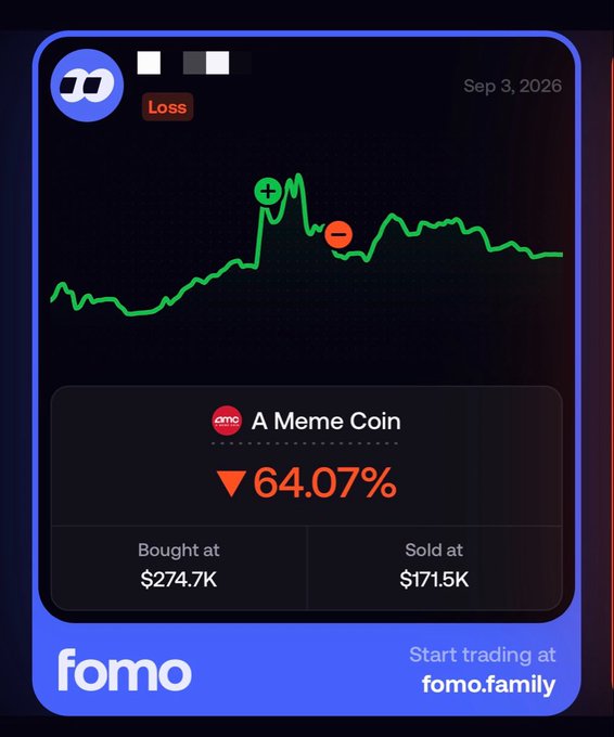 A trading summary card branded "fomo" dated September 3, 2026, titled "A Meme Coin," displays a 64.07% loss from buying at $274.7K and selling at $171.5K, visually illustrating the poster's regret over missing out on a 70,000x gain as the meme coin's market cap has since grown to $120M.