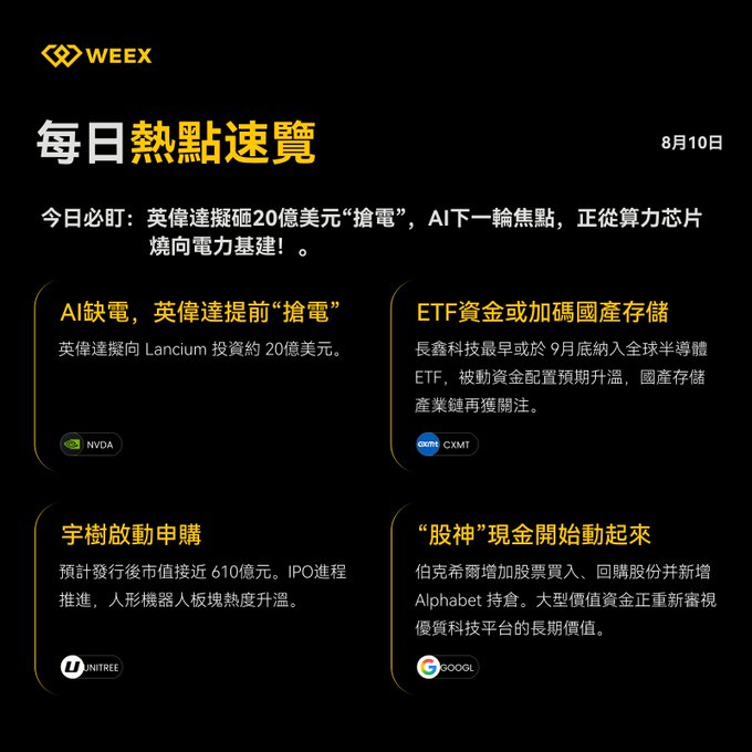 A WEEY daily financial news brief dated August 10 highlights Nvidia (NVDA), CXMT, Unitree, and Alphabet (GOOGL), covering topics like Nvidia's $2 billion power investment, ETF inflows, Unitree's IPO, and Berkshire Hathaway's stock buying.