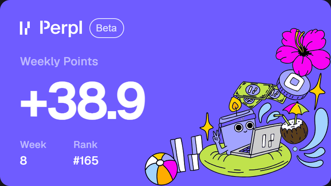 A Perpl Beta dashboard showing 'Weekly Points +38.9' for Week 8 at Rank #165, decorated with cartoon illustrations of a laptop, beach items, and a hibiscus flower.