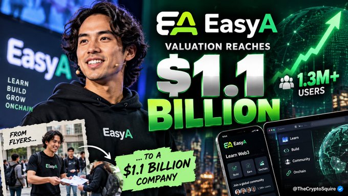 A promotional graphic for EasyA stating 'VALUATION REACHES $1.1 BILLION' with '1.3M+ USERS', alongside images of her and the EasyA app.